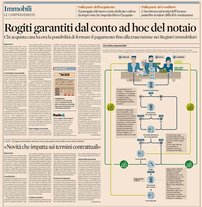 COMPRAVENDITA - La garanzia del deposito-prezzo nel conto 'dedicato' del notaio